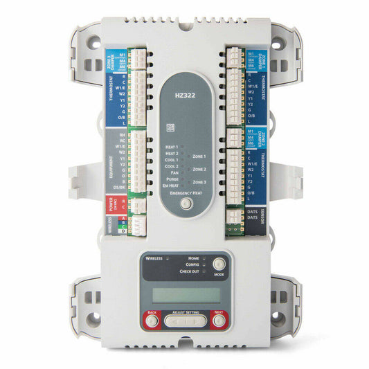 HZ8579-Truezone Panel